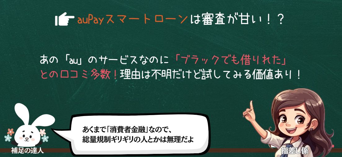 auPAYスマートローンは審査が甘いと言われる