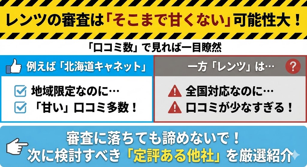 レンツで審査落ちする原因と対策方法を解説