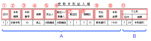 受取手形記入帳フォーマット