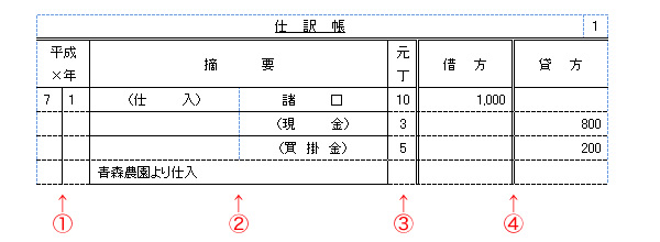 仕訳帳テンプレート