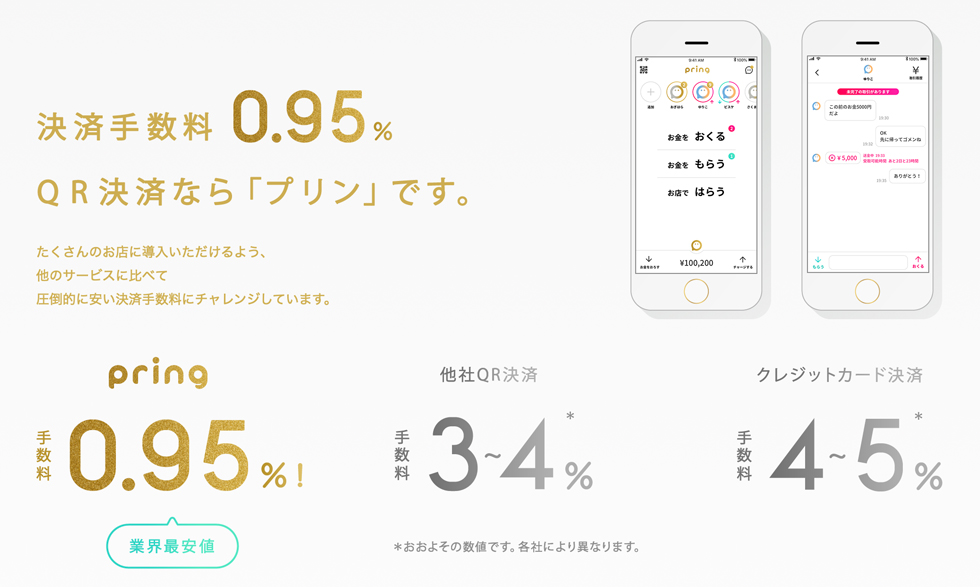 Pring(プリン) - お金コミュニケーションアプリ