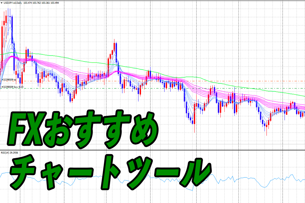 FXおすすめチャートツールまとめ！しかしアプリ選びで悩むのが無駄な理由