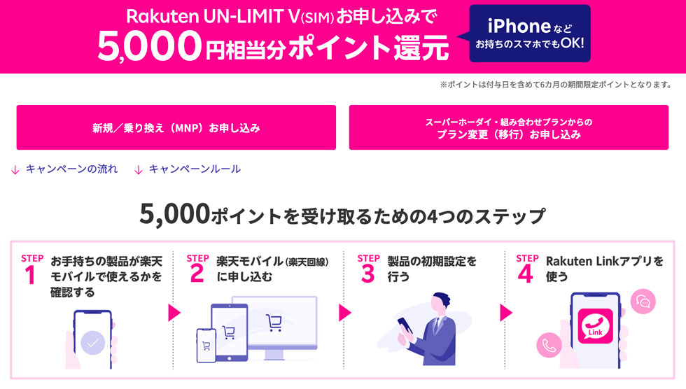 Rakuten UN-LIMIT Vお申し込みキャンペーン 最大25,000円相当分をポイント還元 | 楽天モバイル