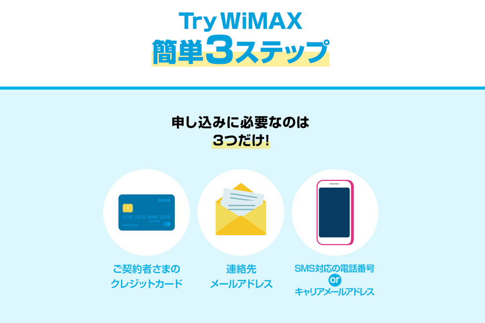 Try WiMAX│UQ WiMAX（ルーター）｜【公式】UQコミュニケーションズ