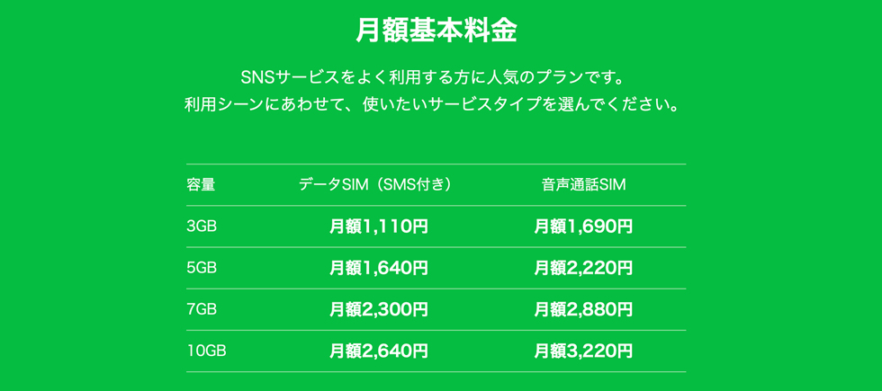 SNS使い放題コミュニケーションフリー｜LINEモバイル【公式】選ばれる格安スマホ・SIM
